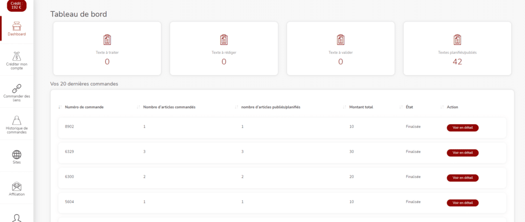 Tableau de bord MyBackLink