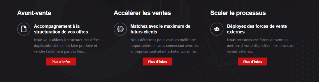 Etapes pour obtenir des clients via l'emailing